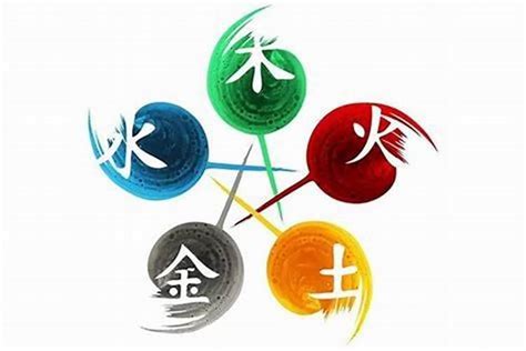 保险是什么五行|五行行业一览表，保险行业五行属什么